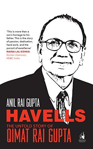 Havells